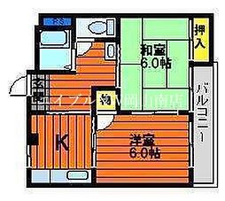 JR宇野線 備前西市駅 3.6km
