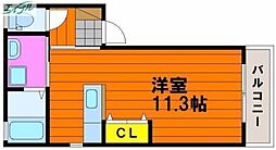 JR宇野線 備前西市駅 3.3km