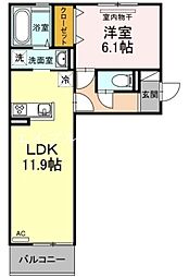 JR宇野線 備前西市駅 3.4km