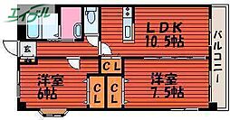 JR宇野線 備前西市駅 4.6km