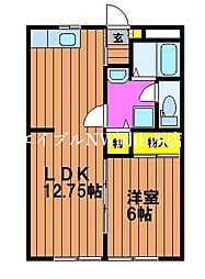 ディアトレス下中野