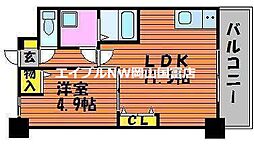 山陽本線 西川原駅 徒歩9分