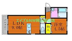 山陽本線 高島駅 徒歩17分