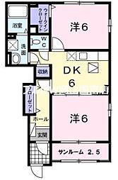 岡山電気軌道東山本線 東山・おかでんミュージアム駅駅 6.4km