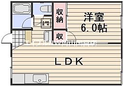 岡山電気軌道東山本線 東山・おかでんミュージアム駅駅 徒歩19分