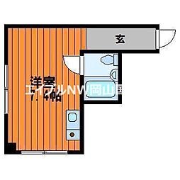 岡山電気軌道東山本線 東山・おかでんミュージアム駅駅 徒歩2分