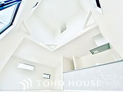 常磐線 新松戸駅 徒歩15分