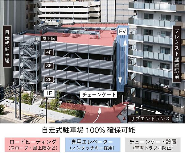 駐車場