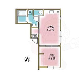 東武伊勢崎線 東向島駅 徒歩7分