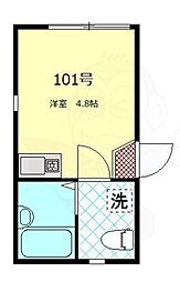 BirthPlace Sumida 1階