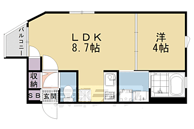 間取り：間取