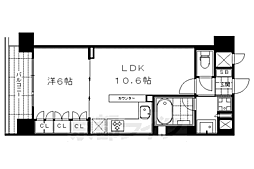 京阪本線 清水五条駅 徒歩4分