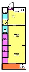 今西ビル 4階/201号室