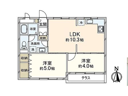 ビラ大泉学園