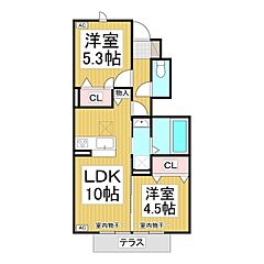 物件の間取り