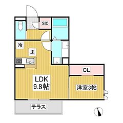 物件の間取り