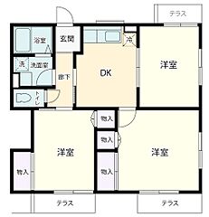 物件の間取り
