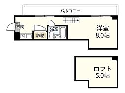 第9シティビル ワンルームの間取図画像