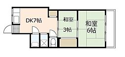 住田ビル 2DKの間取図画像
