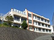 中学校「広島市立温品中学校まで643ｍ」