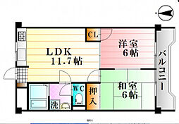 サポート祇園ビル 2LDKの間取図画像