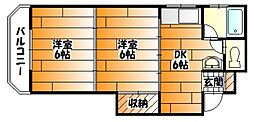 スカイビル 2DKの間取図画像