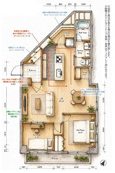 間取り