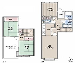 物件画像 グリーンヒル寺田 125号棟