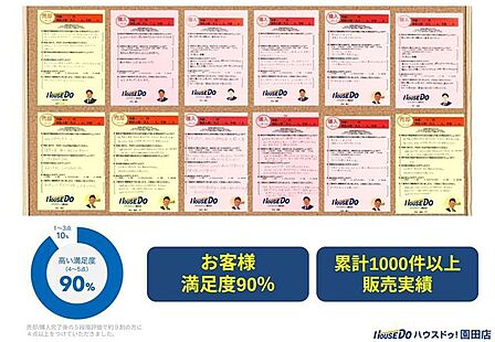 1000件以上のお取引実績あり!