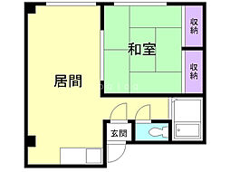 川田ビル 1LDKの間取図画像
