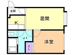 カーナハギナカ伏古 1LDKの間取図画像