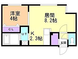 札幌市電2系統 西線9条旭山公園通駅 徒歩4分