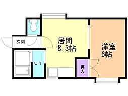 シングルステージ宮の森 1LDKの間取図画像