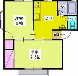 阪東ヒルズ 1階2DKの間取り