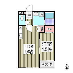SPRINGFEELS 1LDKの間取図画像