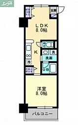 JR宇野線 大元駅 徒歩8分