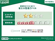 省エネ性能ラベル