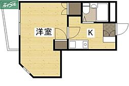 岡山電気軌道清輝橋線 清輝橋駅 徒歩6分