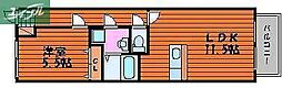 JR宇野線 備前西市駅 徒歩7分