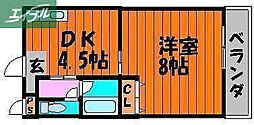 JR宇野線 備前西市駅 徒歩7分