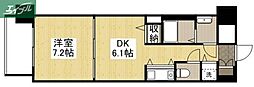 岡山電気軌道清輝橋線 清輝橋駅 徒歩7分