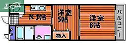 プレアール今 2Kの間取図画像