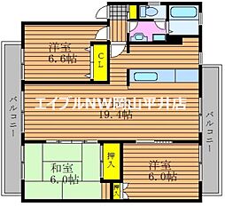 岡山電気軌道東山本線 東山・おかでんミュージアム駅駅 5.5km 1階/-