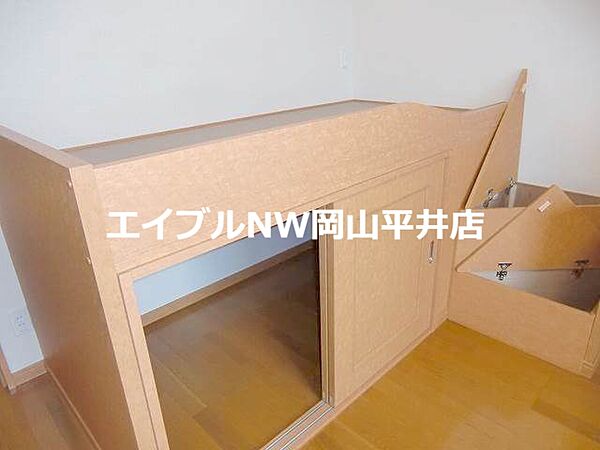 画像11:その他画像