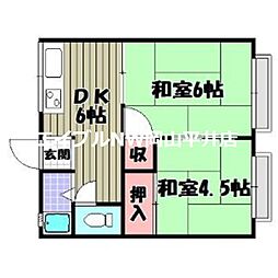 JR山陽本線 岡山駅 バス25分 洲崎下車 徒歩5分