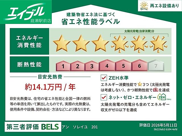 省エネ性能ラベル