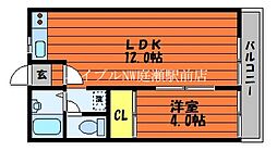 🉐敷金礼金0円！🉐サニーコート中庄