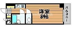 岡山駅 3.0万円