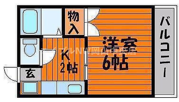 物件拡大画像