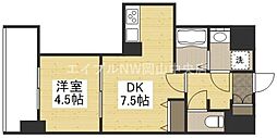 田町駅 7.1万円